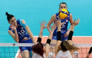 2021 Women's European Volleyball Championship