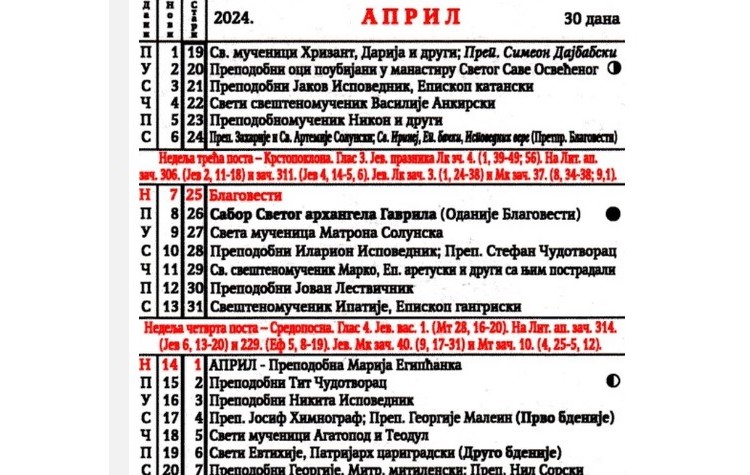 crkveni-kalendar-april