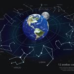 Horoskop za petak, 2. oktobar