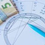 Karijerni uzlet i profit do kraja 2026: Zlatno vrijeme počinje za 8 znakova Zodijaka